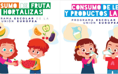 PROGRAMA DE CONSUMO DE FRUTAS, HORTALIZAS Y LECHE